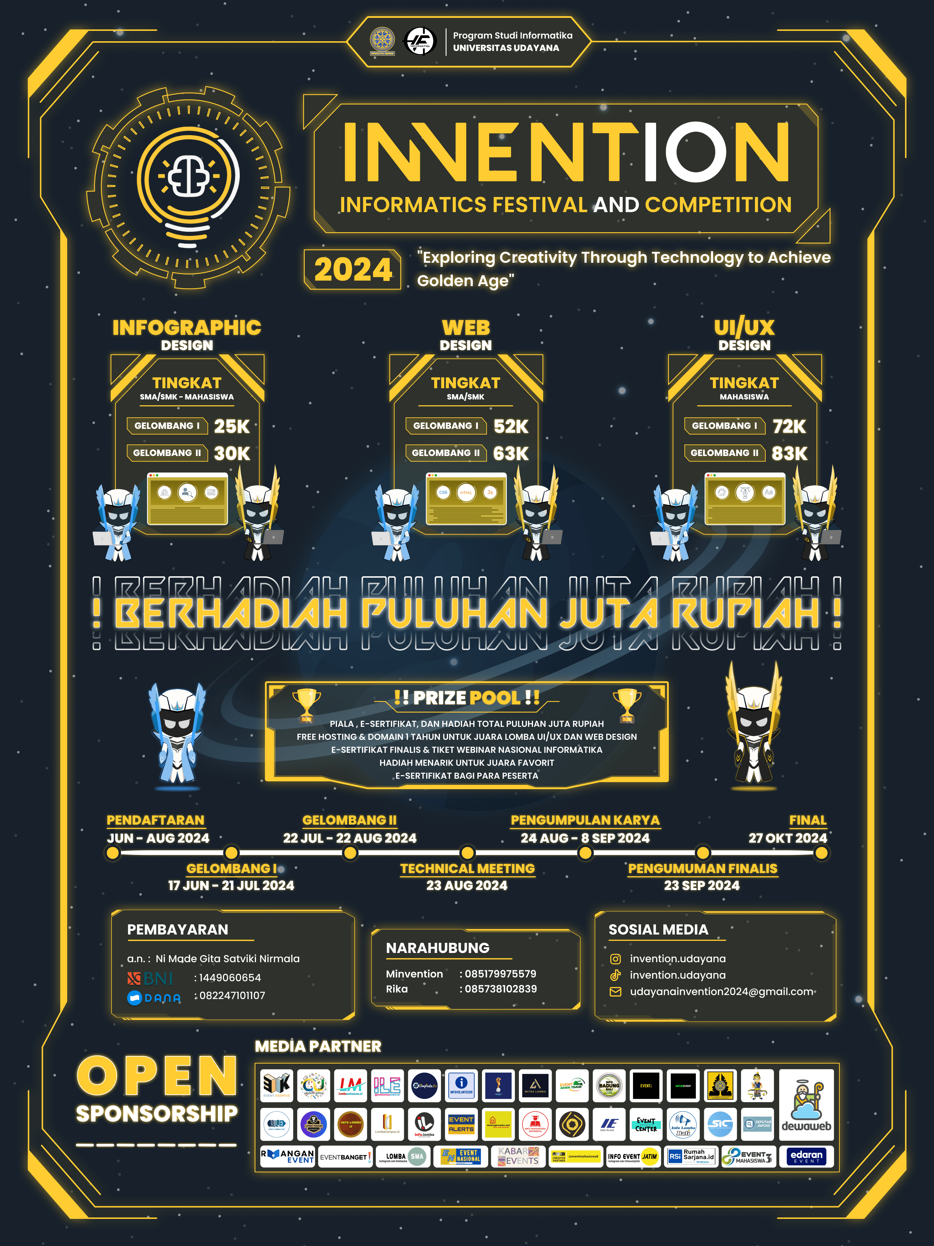 INVENTION 2024 UNIVERSITAS UDAYANA