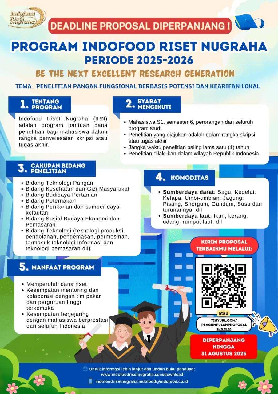 Indofood Riset Nugraha 2025